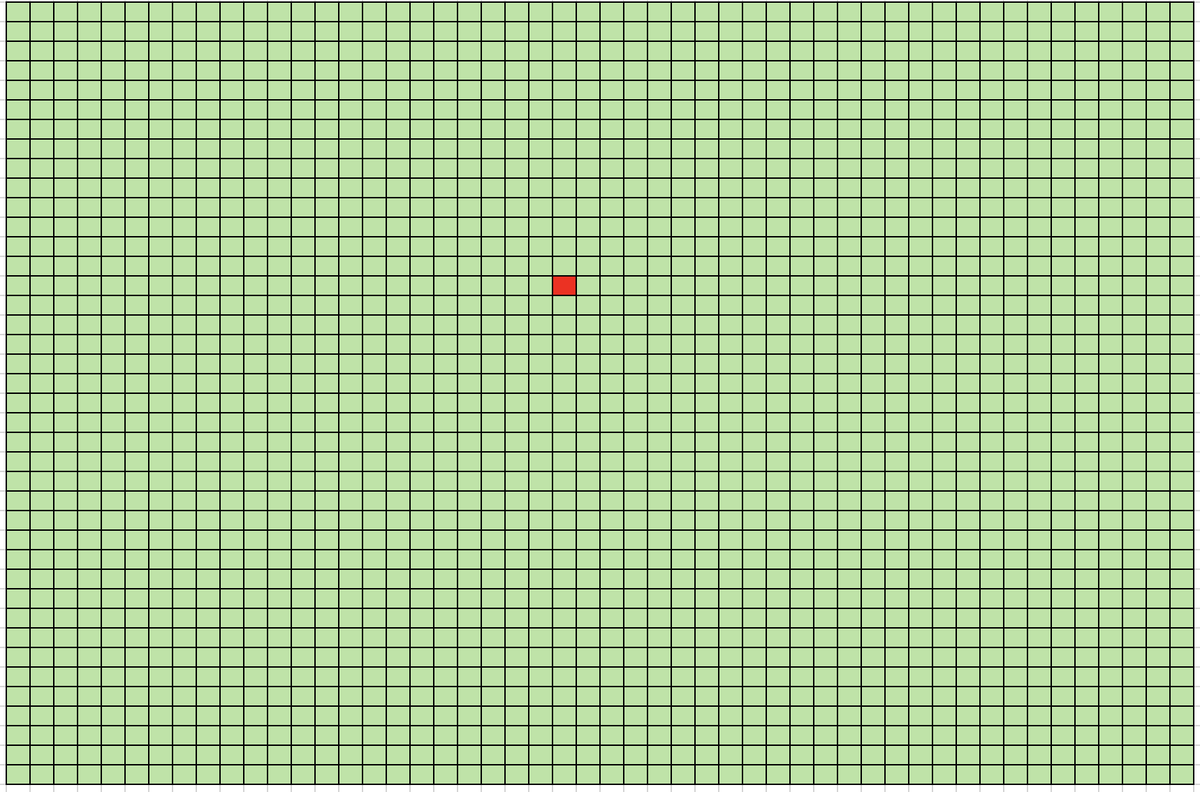 Таблица 50x40 представляющая 2000 человек