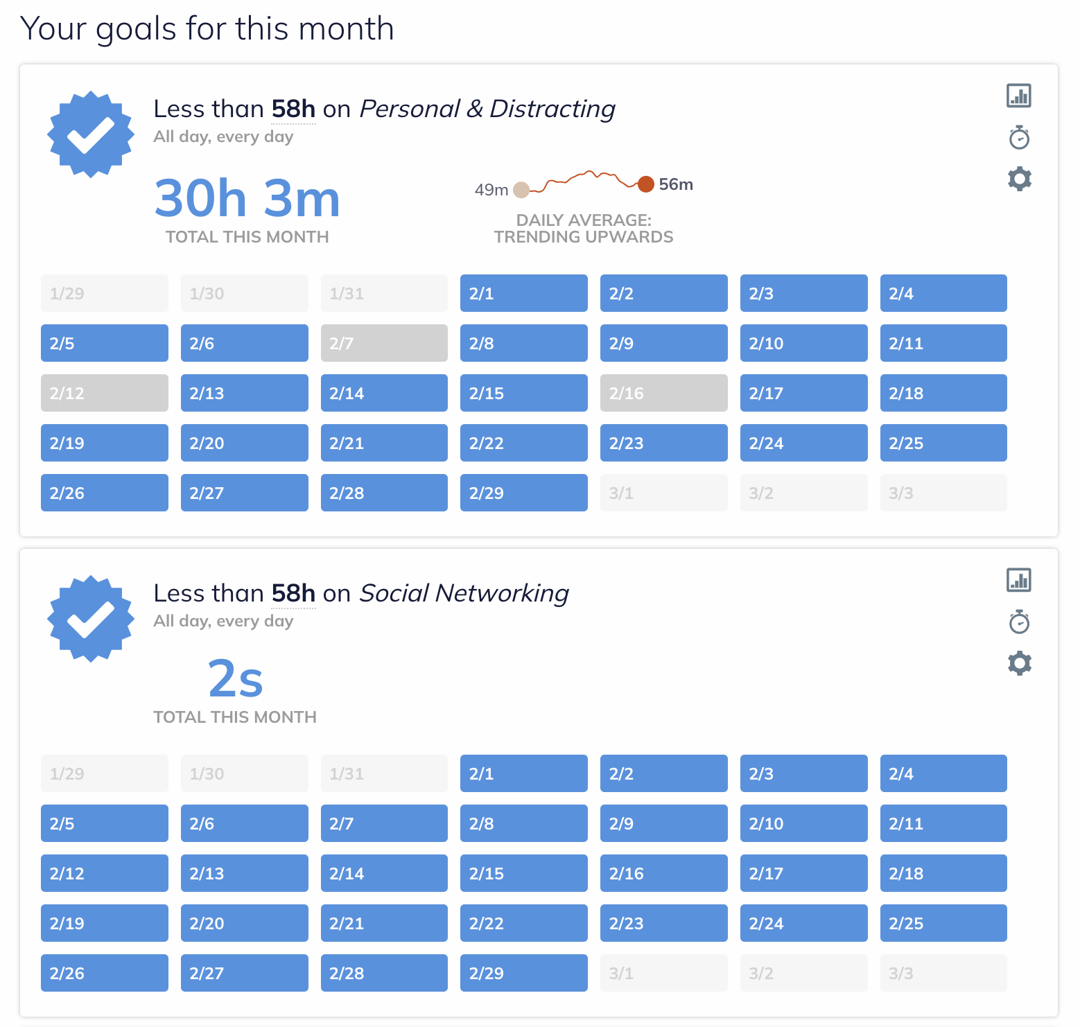 Отслеживание целей в RescueTime
